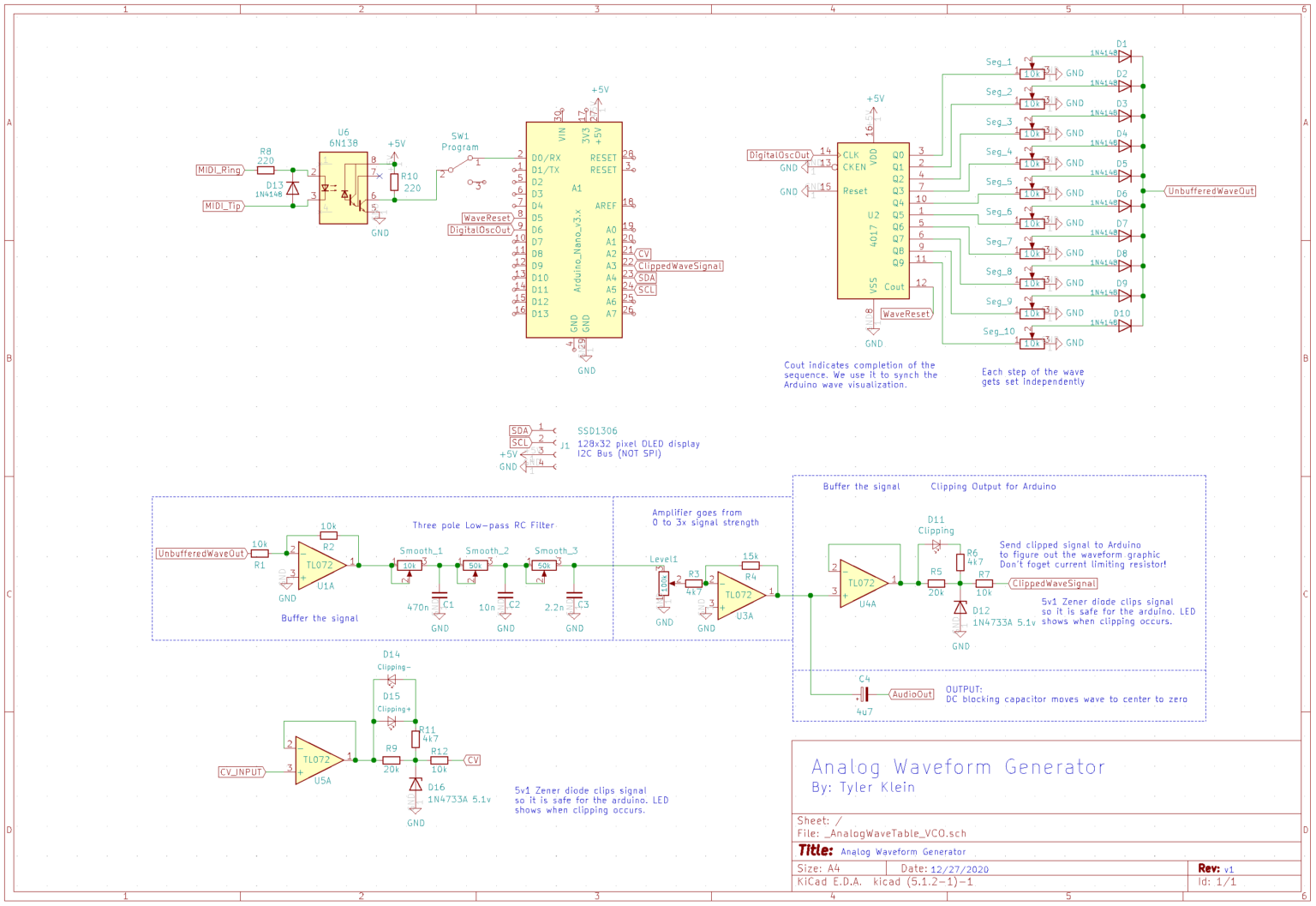 Waveform Generator - Things Made Simple